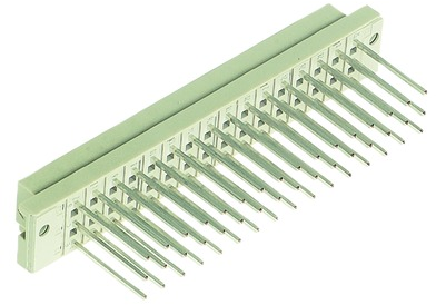 09052482821 Harting DIN PCB Connectors