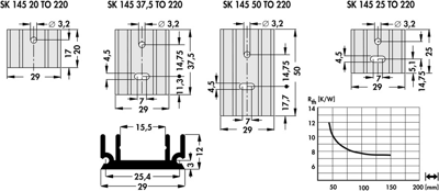 10019306 Fischer Elektronik Heat Sinks Image 2