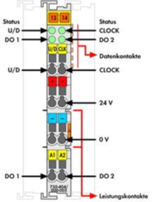 750-404/000-005 WAGO Function and technology modules Image 3