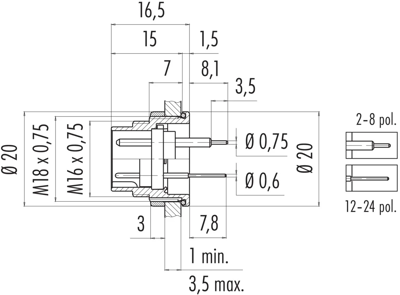 09 0103 90 02 binder Other Circular Connectors Image 2