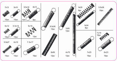 206032-40 Springs, Split Pins, Spring Pins Image 2