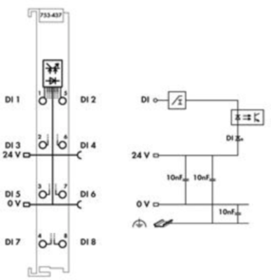 753-437 WAGO Digital modules Image 3