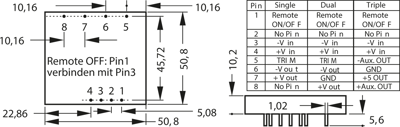 115209 Deutronic DC/DC Converters Image 2