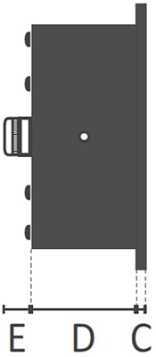 PCE-BPD-U-41D PCE Instruments LED Indicators Image 2