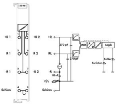 753-461 WAGO Analog Modules Image 2