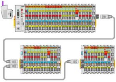 750-627 WAGO Feed and segment modules Image 2