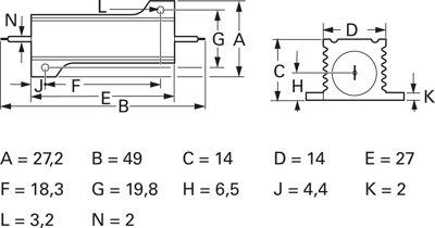 RB25 5% 1R5 ATE ELECTRONICS Wirewound Resistors