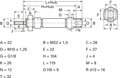 28.19.050 Kendrion Kuhnke Cylinders