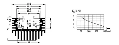 10046087 Fischer Elektronik Heat Sinks Image 2