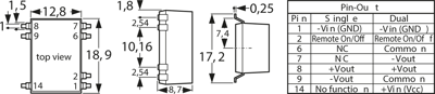 TDR 2-2413WISM TRACO POWER DC/DC Converters Image 2