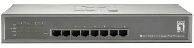 GEP-0822 EFB-Elektronik ETHERNET switches Image 3