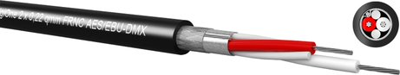 94H202200 Kabeltronik Special Cables