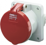 CEE surface-mounted socket, 5 pole, 63 A/400 V, gray/red, 6 h, IP44, 1252A