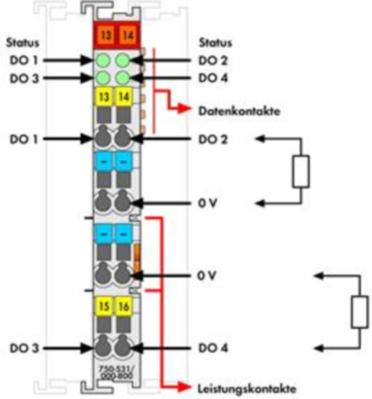 750-531/000-800 WAGO Digital modules Image 2