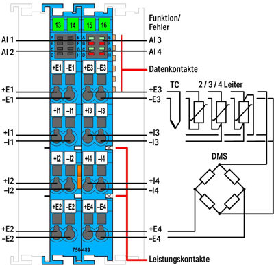 750-489 WAGO Analog Modules Image 2