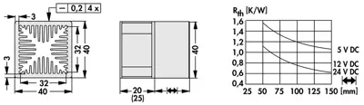 10038762 Fischer Elektronik Fan Units Image 2