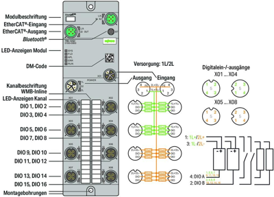 765-1202/100-000 WAGO Digital modules Image 4