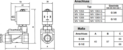 102932 Riegler Valves Image 2