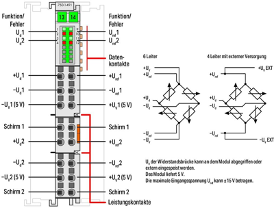 750-1491 WAGO Analog Modules Image 2