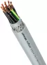 0015602 LAPP Control Cables