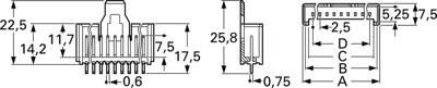 2,5 MSF 10 Lumberg PCB Connection Systems Image 2