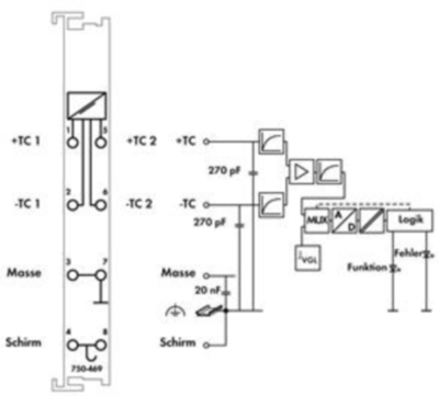 750-469 WAGO Analog Modules Image 3