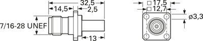 100023767 Telegärtner Coaxial Connectors Image 2