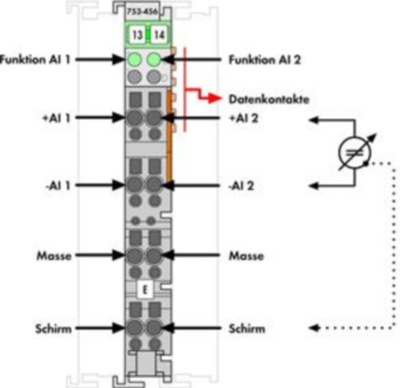 753-456 WAGO Analog Modules Image 3