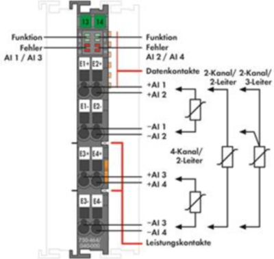 750-464/040-000 WAGO Analog Modules Image 3