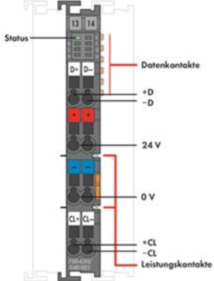 750-630/040-001 WAGO Function and technology modules Image 2