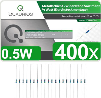 201711P004 QUADRIOS Resistor Sortiments Image 1