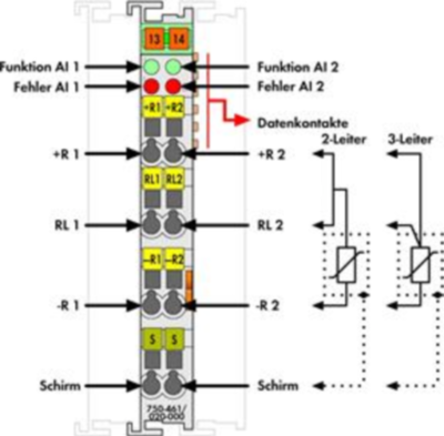 750-461/020-000 WAGO Analog Modules Image 2