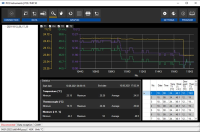 PCE-THD 50 PCE Instruments Thermometers and Displays Image 2