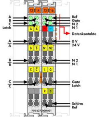 750-637/000-001 WAGO Function and technology modules Image 2