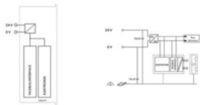 750-377/025-000 WAGO Bus coupler Image 3