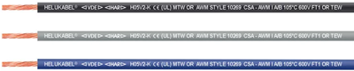 PVC-switching strand, FÜNFNORM H05V2-K, 0.5 mm², AWG 22, green/yellow, outer Ø 2.5 mm, 64076