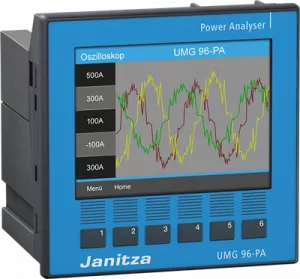 UMG 96-PA, 24-90V Janitza Power Analysers