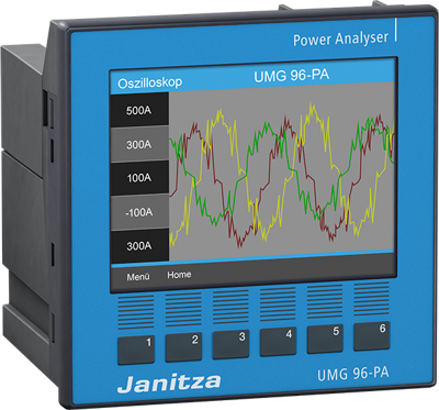 UMG 96-PA, 24-90V Janitza Power Analysers Image 1