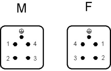 10431000 LAPP Contact Inserts Image 3