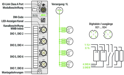 765-1701/200-000 WAGO Digital modules Image 2