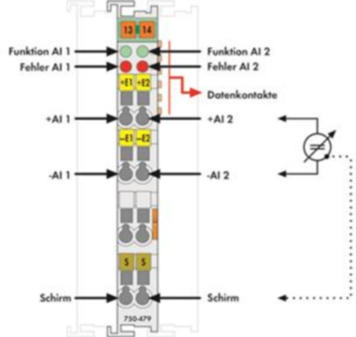 750-479 WAGO Analog Modules Image 2