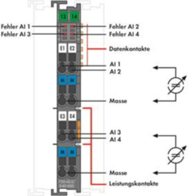 750-455/040-000 WAGO Analog Modules Image 2