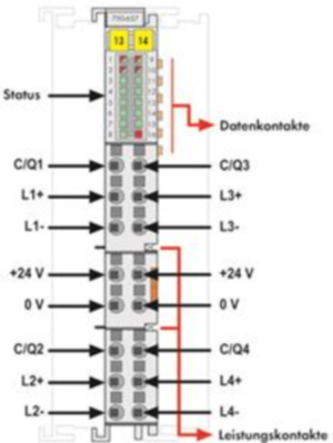 750-657 WAGO Communication modules Image 2