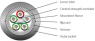 Fiber optic cable, multimode 50/125 µm, fibres: 8, OM3, LSZH, black