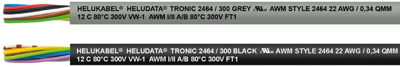 83141 HELUKABEL Data Cables