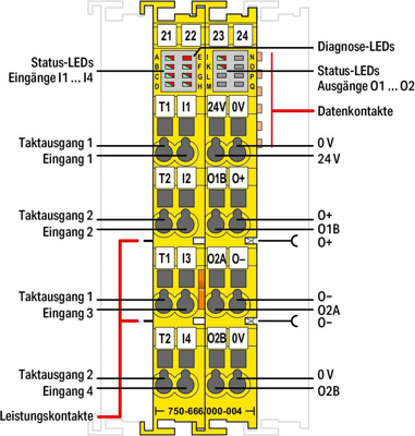 750-666/000-004 WAGO Digital modules Image 2