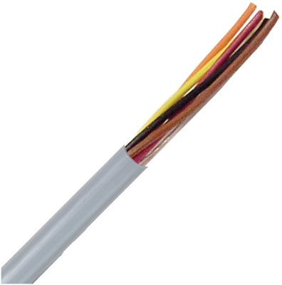 301602 LAPP Data Cables