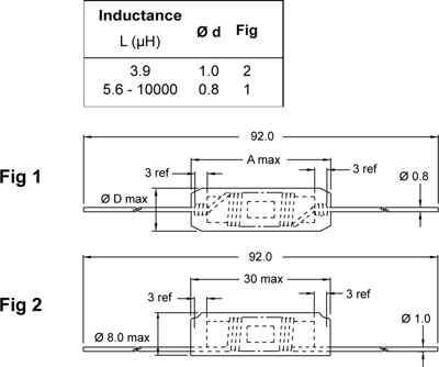 77A-3R9M-00 Fastron Fixed Inductors Image 2