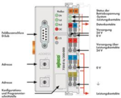 750-816/300-000 WAGO Controller Image 3