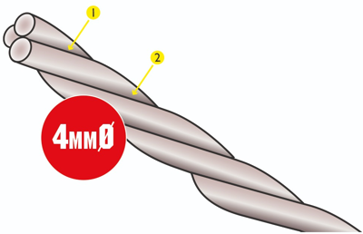 T5510 C.K Tools Cable Routing Tools Image 3